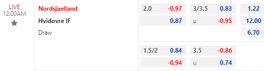 Nhận định bóng đá Nordsjaelland vs Hvidovre, 00h00 ngày 26/09: VĐQG Đan Mạch