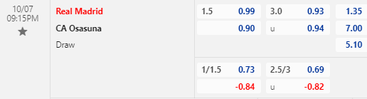 Nhận định bóng đá Real Madrid vs Osasuna, 21h15 ngày 07/10: VĐQG Tây Ban Nha