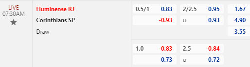 Nhận định bóng đá Fluminense vs Corinthians, 07h30 ngày 20/10: VĐQG Brazil
