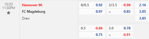 Nhận định bóng đá Hannover vs Magdeburg, 23h30 ngày 20/10: Hạng 2 Đức