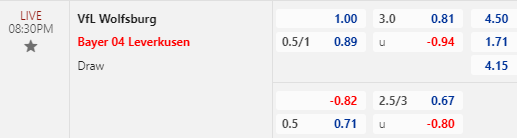 Nhận định bóng đá Wolfsburg vs Leverkusen, 20h30 ngày 21/10: VĐQG Đức