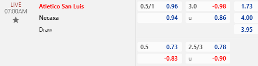 Nhận định bóng đá Atletico San Luis vs Necaxa, 07h00 ngày 23/10: VĐQG Mexico