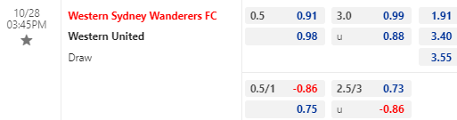 Nhận định bóng đá Western Sydney vs Western United, 15h45 ngày 28/10: VĐQG Australia