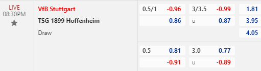 Nhận định bóng đá Stuttgart vs Hoffenheim, 20h30 ngày 28/10: VĐQG Đức