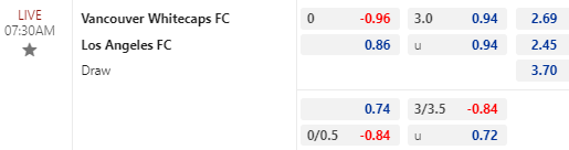 Nhận định bóng đá Vancouver Whitecaps vs Los Angeles FC, 07h30 ngày 06/11: Nhà nghề Mỹ