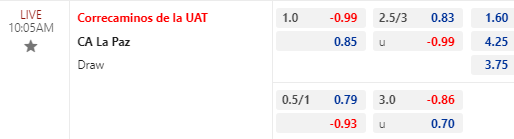 Nhận định bóng đá Correcaminos vs La Paz, 10h05 ngày 10/11: Hạng 2 Mexico