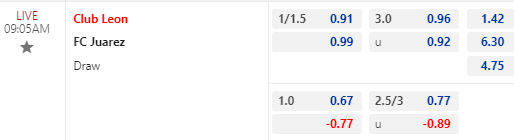 Nhận định bóng đá Club Leon vs FC Juarez, 09h05 ngày 13/11: VĐQG Mexico
