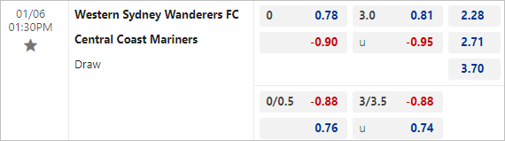 Nhận định bóng đá Western Sydney vs Central Coast, 13h30 ngày 06/1: VĐQG Australia