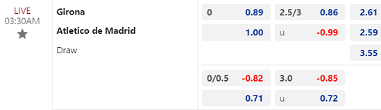 Nhận định bóng đá Girona vs Atletico Madrid, 03h30 ngày 4/1: VĐQG Tây Ban Nha