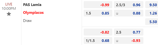 Nhận định bóng đá PAS Lamia vs Olympiacos, 20h00 ngày 3/1: VĐQG Hy Lạp