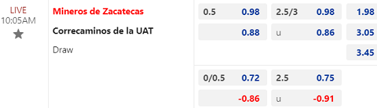 Nhận định bóng đá Zacatecas vs Correcaminos, 10h05 ngày 12/1: Hạng 2 Mexico