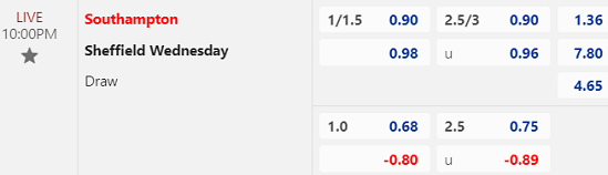 Nhận định bóng đá Southampton vs Sheffield Wed, 22h00 ngày 13/1: Hạng nhất Anh