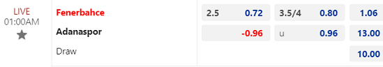 Nhận định bóng đá Fenerbahce vs Adanaspor, 01h00 ngày 18/1: Cúp QG Thổ Nhĩ Kỳ