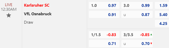 Nhận định bóng đá Karlsruher vs Osnabruck, 00h30 ngày 20/1: Hạng 2 Đức