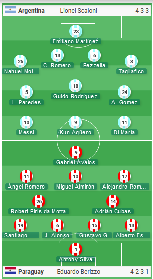 Argentina-vs-Paraguay