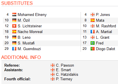 Arsenal-MU