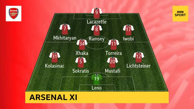 Arsenal-vs-Southampton