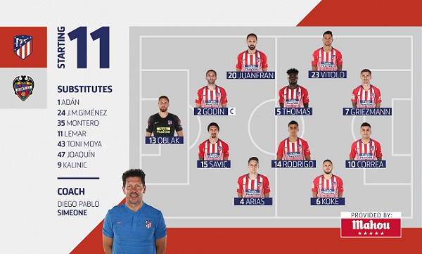 Atletico-Madrid-vs-Levante