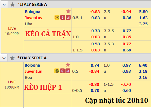 Bologna-vs-Juventus