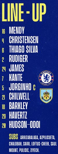 ĐỘI HÌNH RA SÂN trận Chelsea vs Burnley