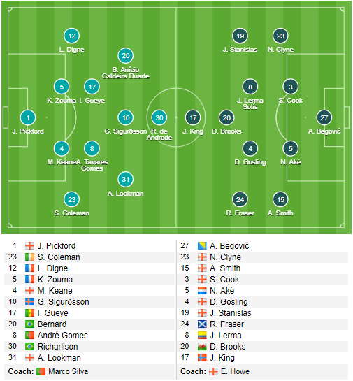Everton-vs-Bournemouth