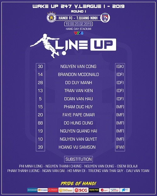 Ha Noi vs Quang Ninh