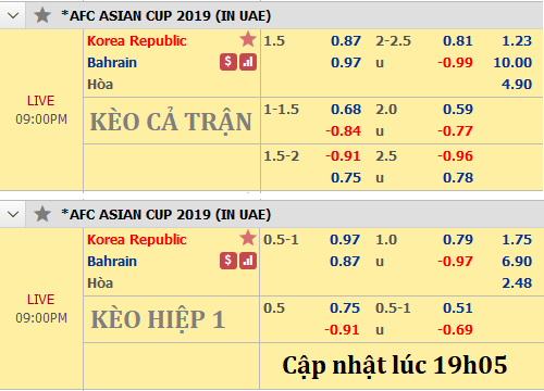 Han-Quoc-vs-Bahrain