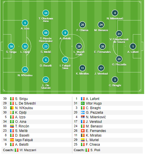 Torino-vs-Fiorentina