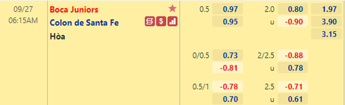 Nhận định bóng đá Boca Juniors vs Colon, 06h15 ngày 27/9: VĐQG Argentina