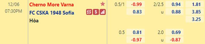 Nhận định bóng đá Cherno More vs CSKA 1948 Sofia, 19h30 ngày 6/12: VĐQG Bulgaria