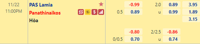 Nhận định bóng đá Lamia vs Panathinaikos, 23h00 ngày 22/11: VĐQG Hy Lạp