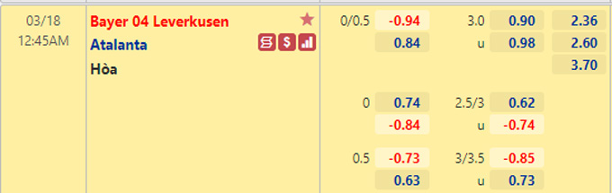 Nhận định bóng đá Leverkusen vs Atalanta, 0h45 ngày 18/3: Europa League