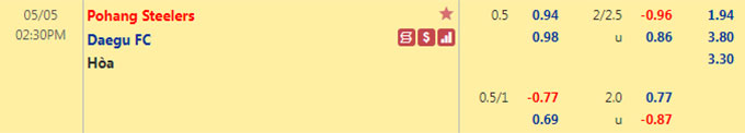 Nhận định bóng đá Pohang Steelers vs Daegu, 14h30 ngày 5/5: VĐQG Hàn Quốc