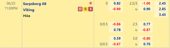 Nhận định bóng đá Sarpsborg vs Viking, 23h00 ngày 25/6: VĐQG Na Uy