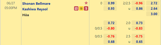Nhận định bóng đá Shonan Bellmare vs Kashiwa Reysol, 17h00 ngày 27/6: VĐQG Nhật Bản