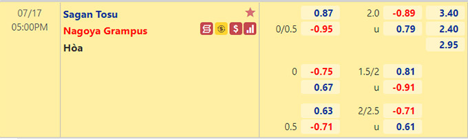Nhận định bóng đá Sagan Tosu vs Nagoya Grampus, 17h00 ngày 17/7: VĐQG Nhật Bản