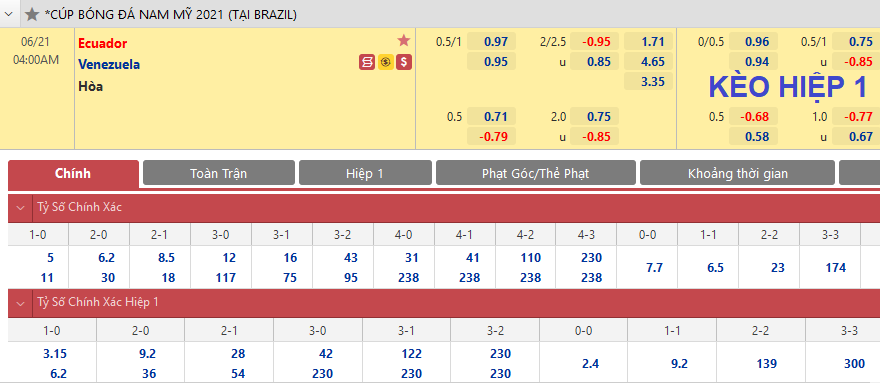 Venezuela-ecuador-copa-america