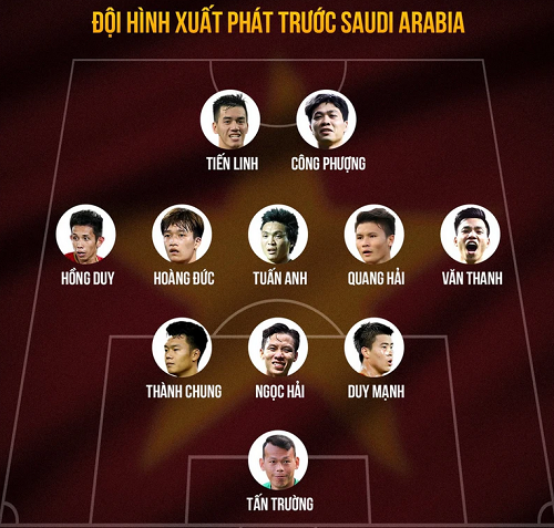 Việt Nam vs Saudi Arabia