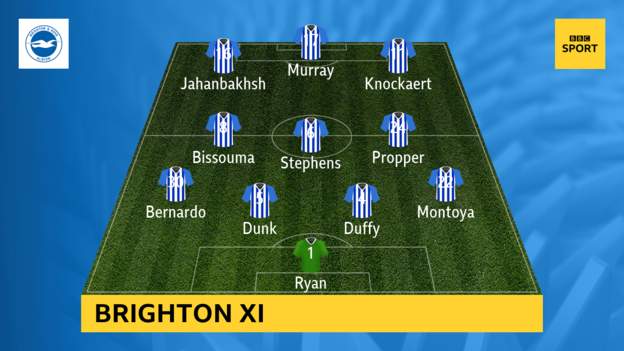 Brighton-vs-Southampton