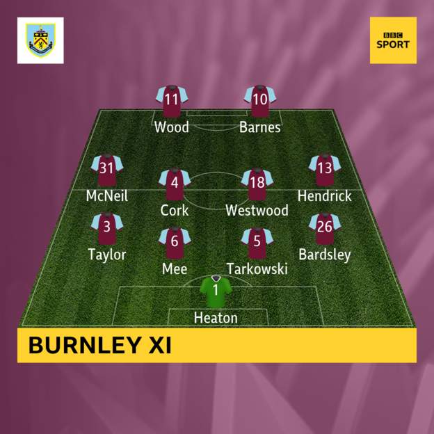 Burnley-vs-Wolves