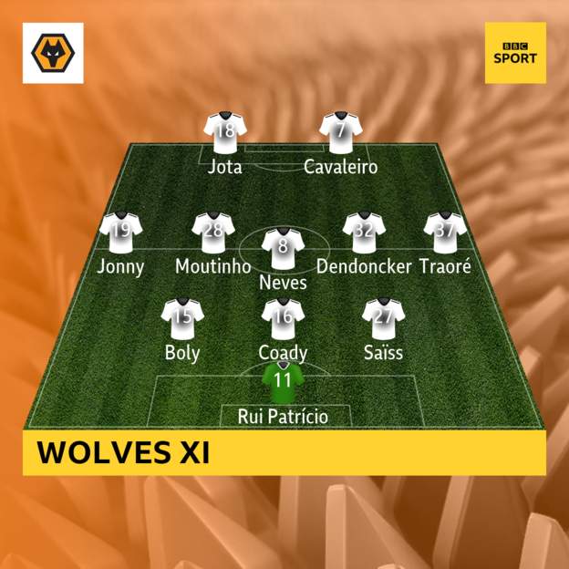 Burnley-vs-Wolves