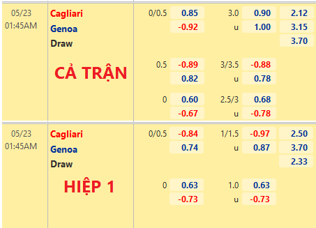 Cagliari-vs-genoa