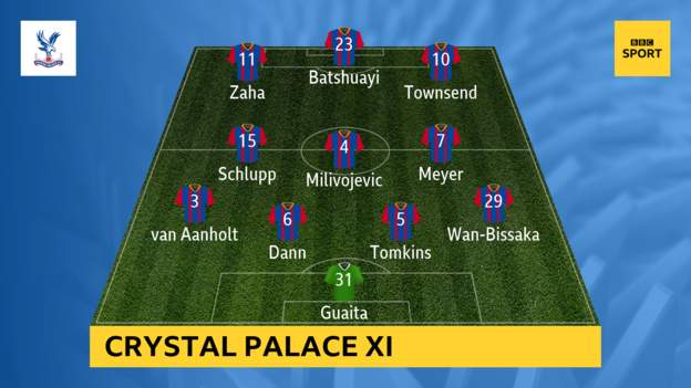 Crystal-Palace-vs-Huddersfield