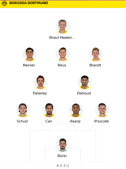 Dortmund-vs-Leverkusen
