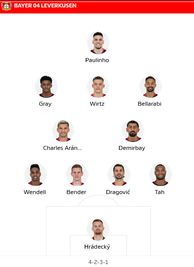Dortmund-vs-Leverkusen