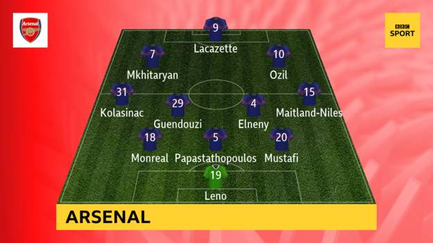 Everton-vs-Arsenal