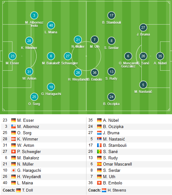 Hannover-vs-Schalke