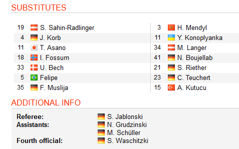 Hannover-vs-Schalke
