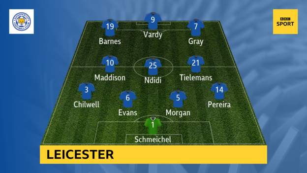 Leicester-vs-Bournemouth