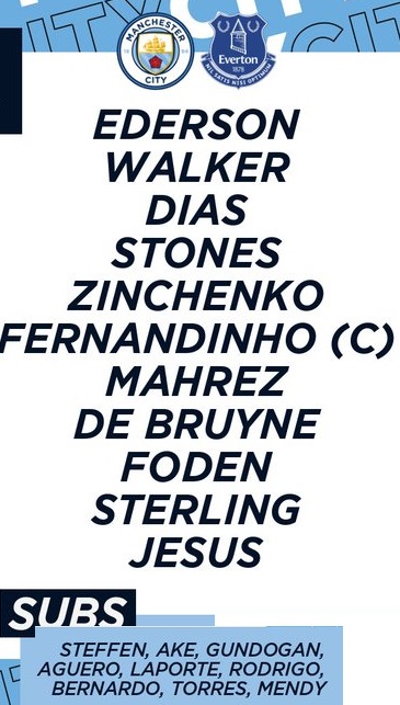 Man-City-vs-Everton